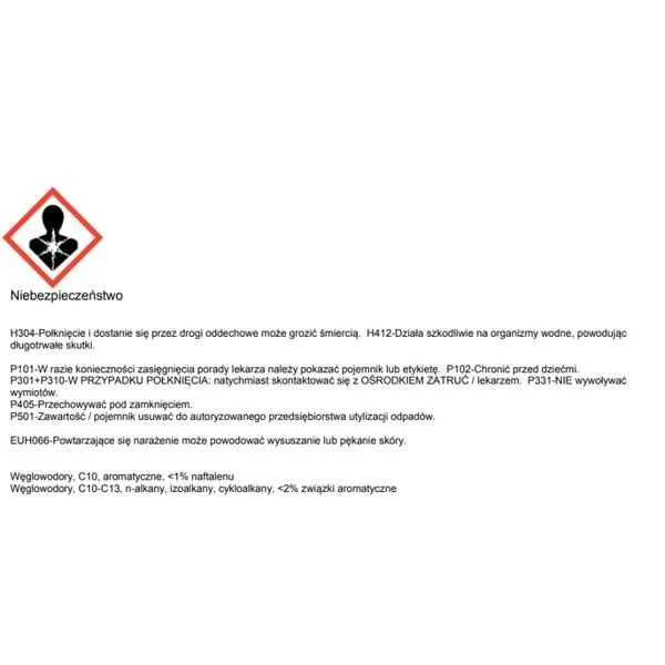 Jakie alkany występują w benzynie i jak wpływają na spalanie