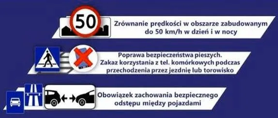 Przepisy ruchu drogowego w praktyce: jak uniknąć kosztownych błędów w 2026