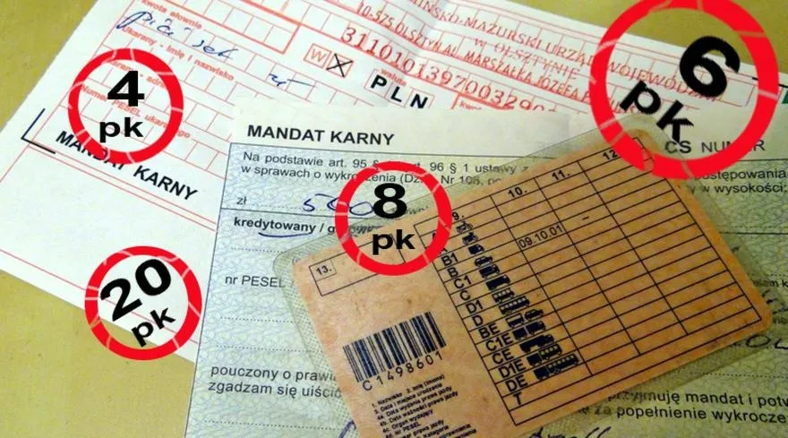Taryfikator punktów karnych 2026: jak nie stracić prawa jazdy krok po kroku