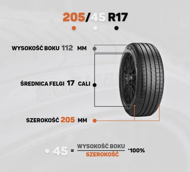 Jak dobrać rozmiar opon