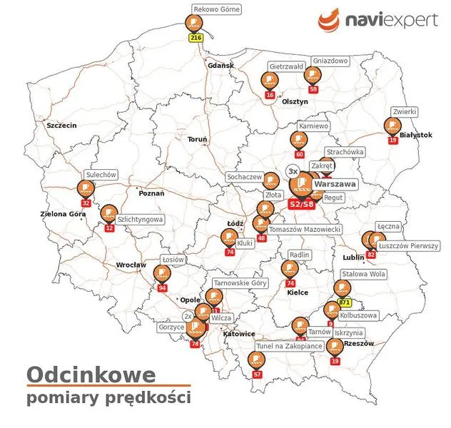 Kamery odcinkowego pomiaru prędkości