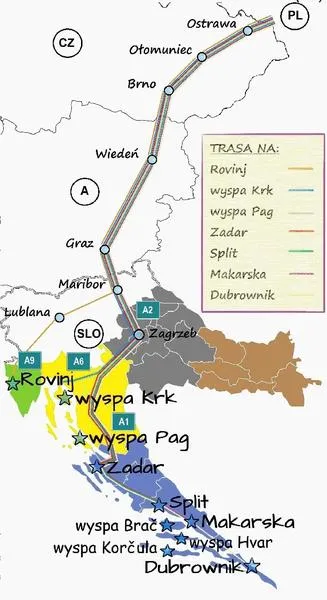 Koszty podróży samochodowej