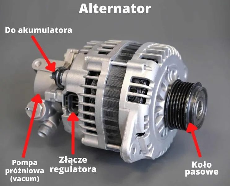 Ładowanie akumulatora