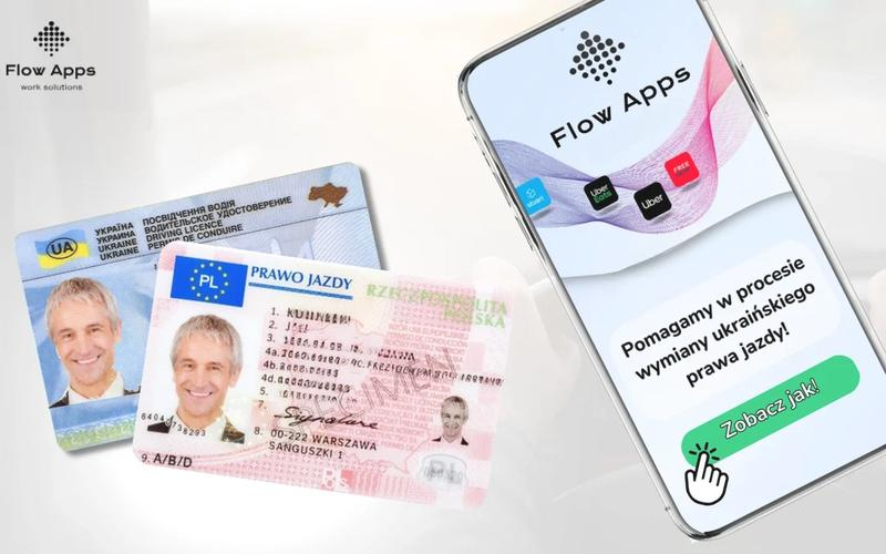 Opłaty za prawo jazdy