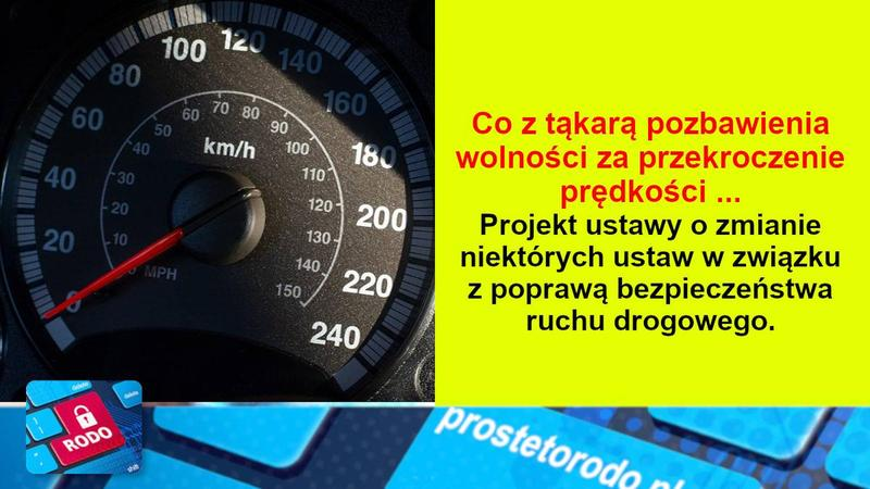 Przekroczenie prędkości