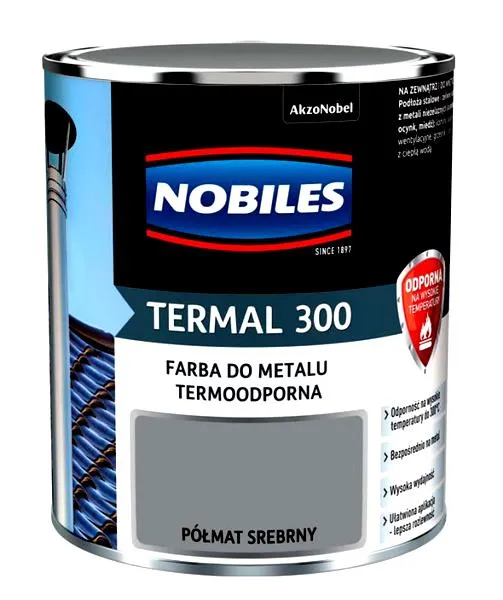 Przygotowanie tłumika do malowania