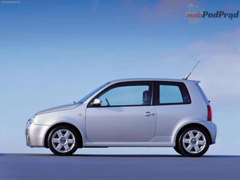 Spalanie VW Lupo