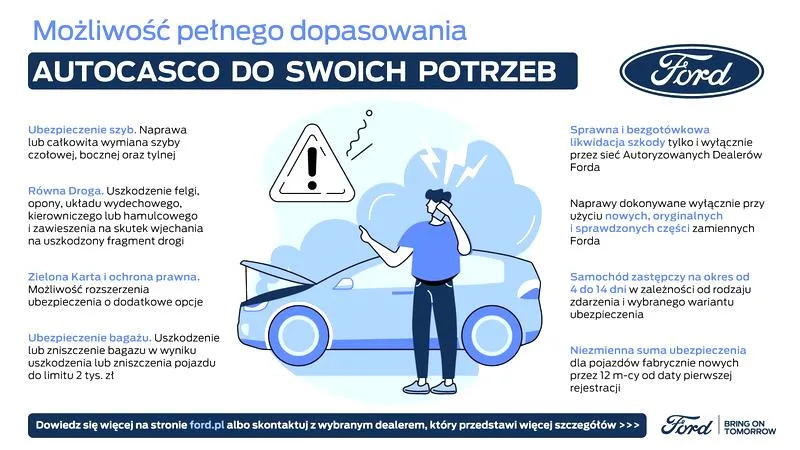 Ubezpieczenie AC mini