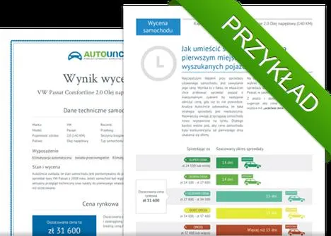 Wartość rynkowa samochodu